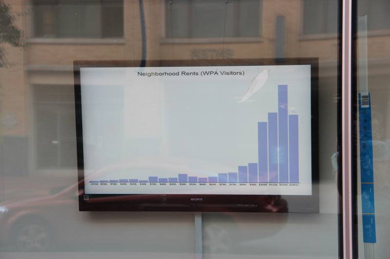 CYBER IN SECURITIES: Opening Reception